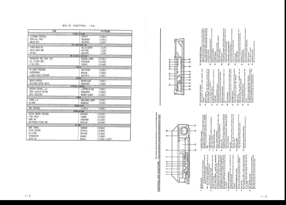 Сервисная инструкция Hitachi VT-F787EM