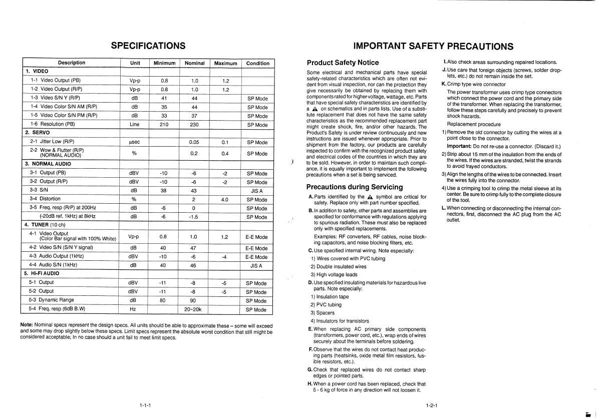 Сервисная инструкция Hitachi VT-FX601A