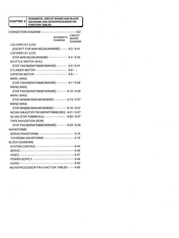 Сервисная инструкция Hitachi VT-FX6180EM