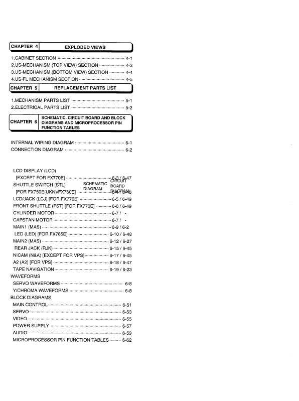 Сервисная инструкция Hitachi VT-FX750E, VT-FX760E, VT-FX770E