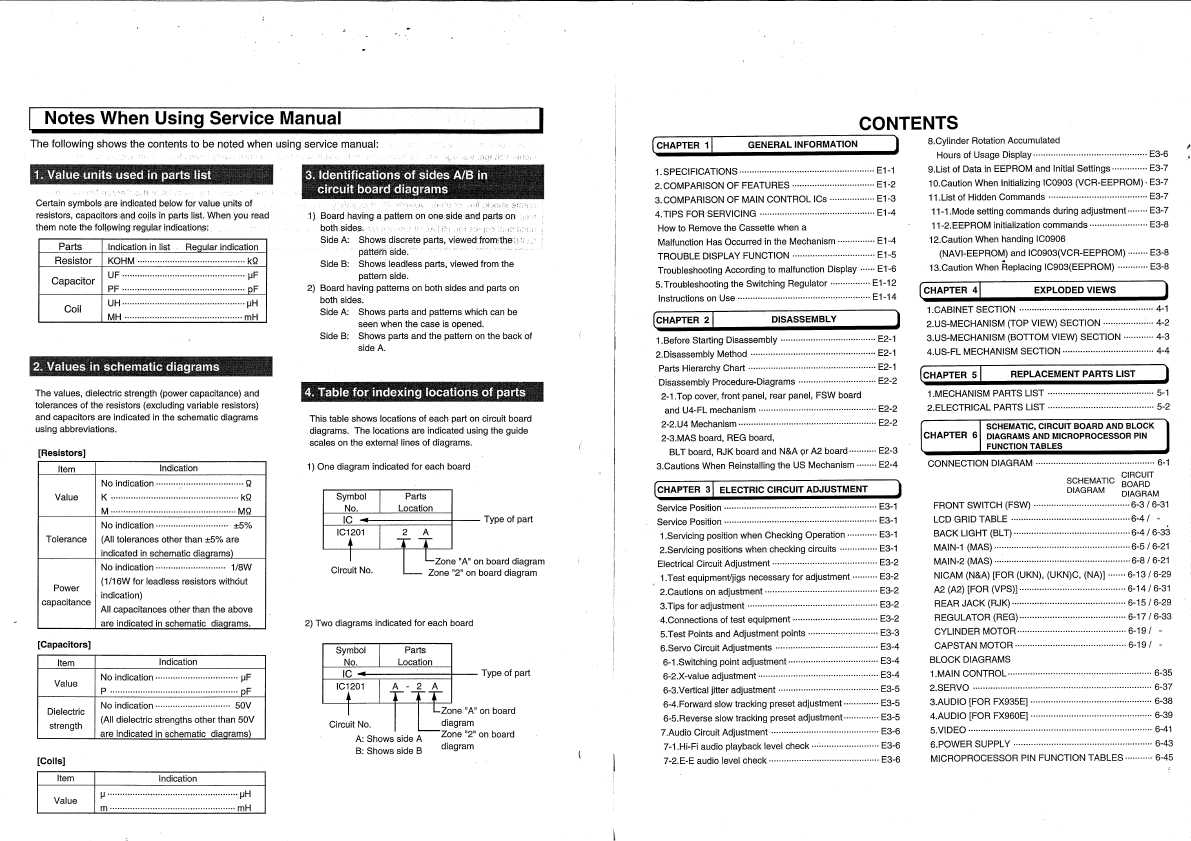 Сервисная инструкция Hitachi VT-FX960E, VT-MX935E