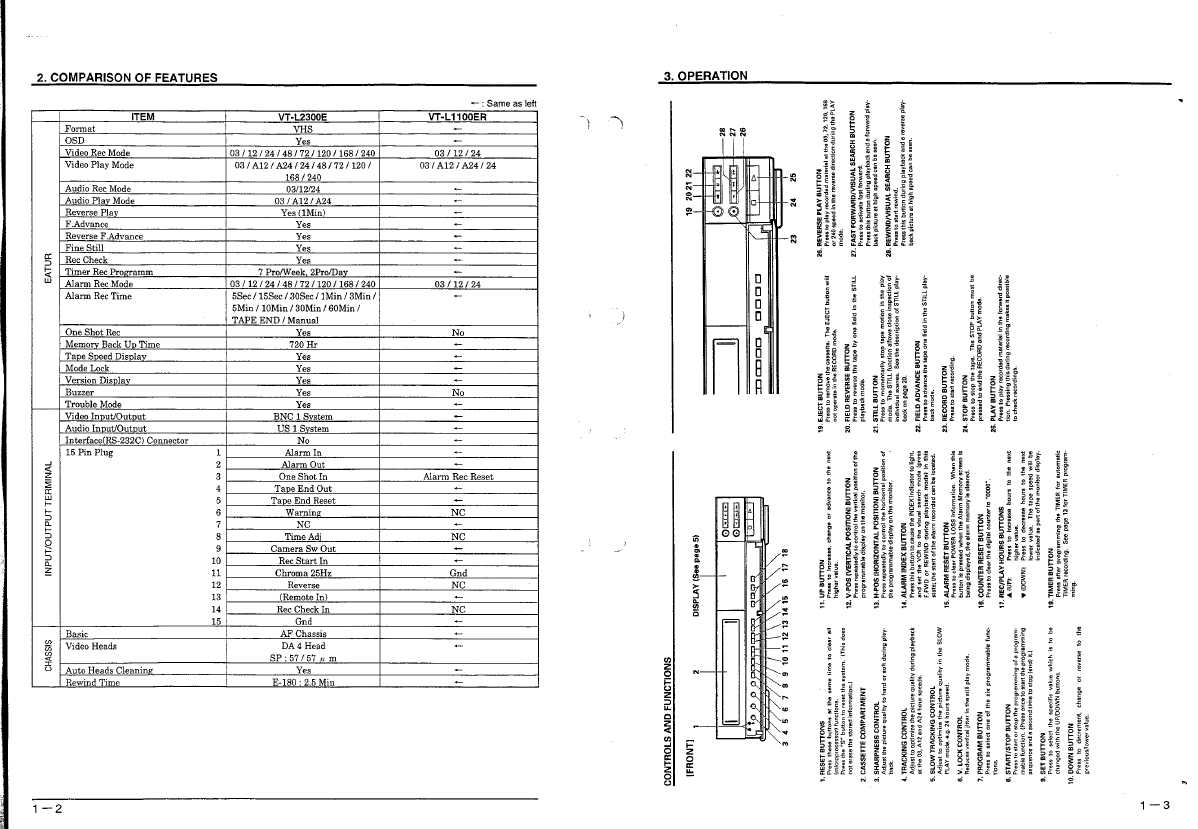 Сервисная инструкция Hitachi VT-L2300E