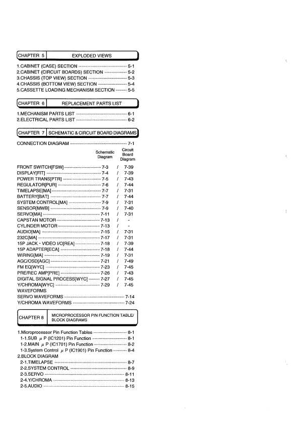 Сервисная инструкция Hitachi VT-L3000SE