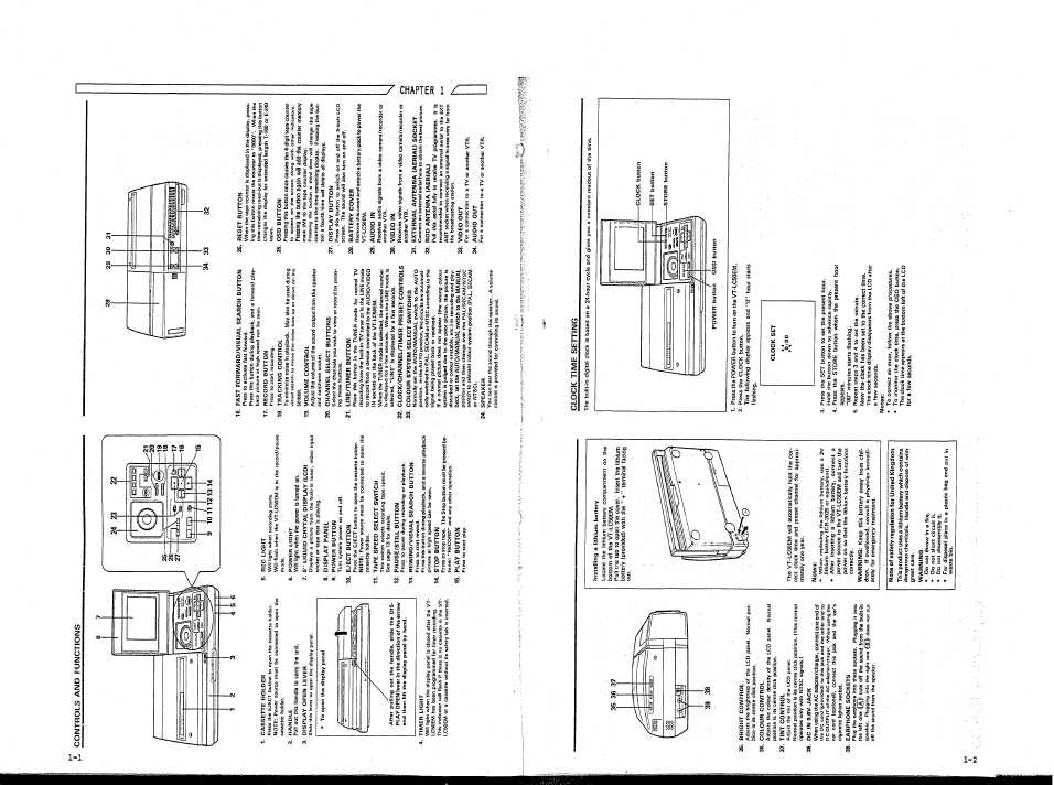 Сервисная инструкция HITACHI VT-LC50EM