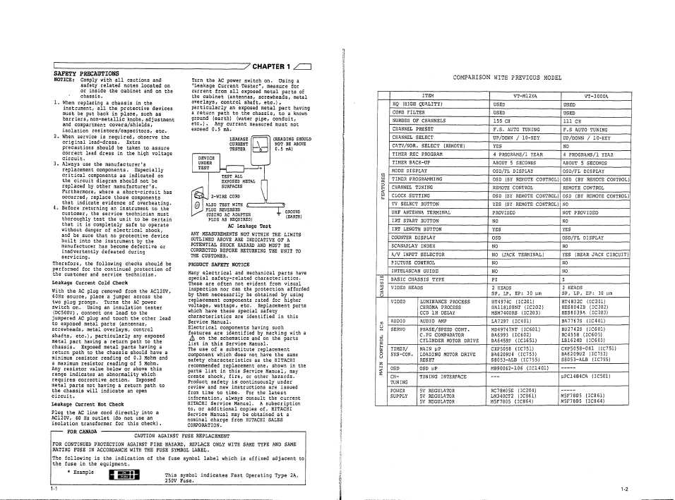 Сервисная инструкция Hitachi VT-M120A, VT-M121A, VT-M123A