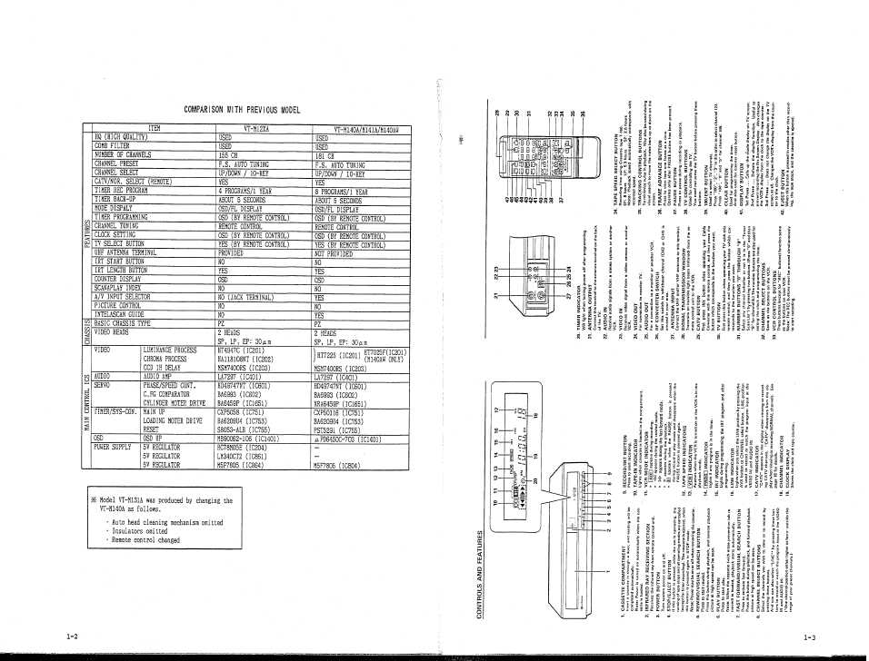 Сервисная инструкция HITACHI VT-M131A, VT-M140A, VT-M141A