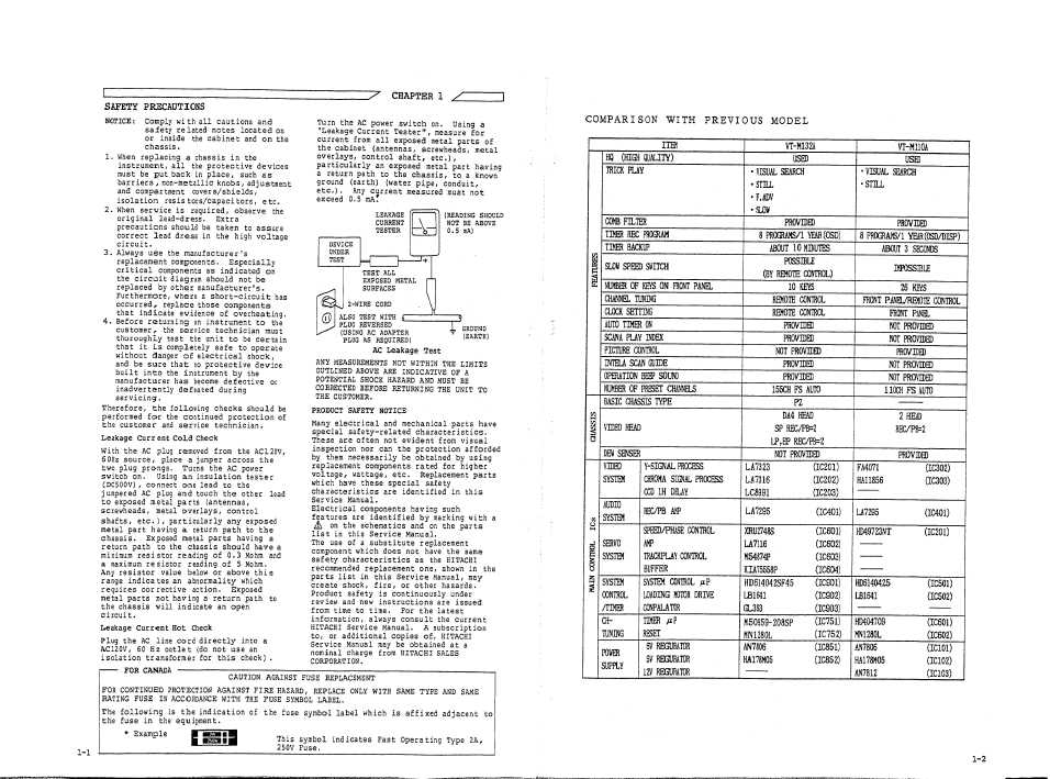 Сервисная инструкция Hitachi VT-M132A, VT-M133A