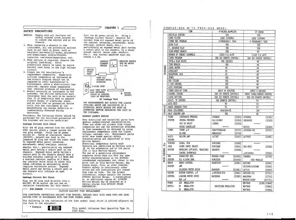 Сервисная инструкция Hitachi VT-M135A