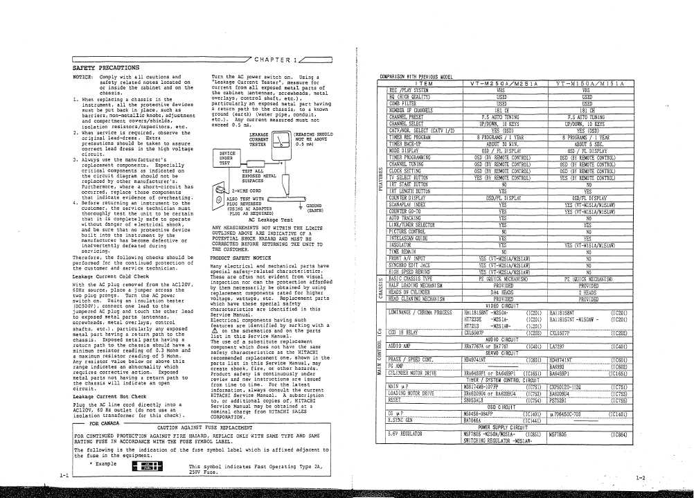 Сервисная инструкция HITACHI VT-M250A, VT-M251A