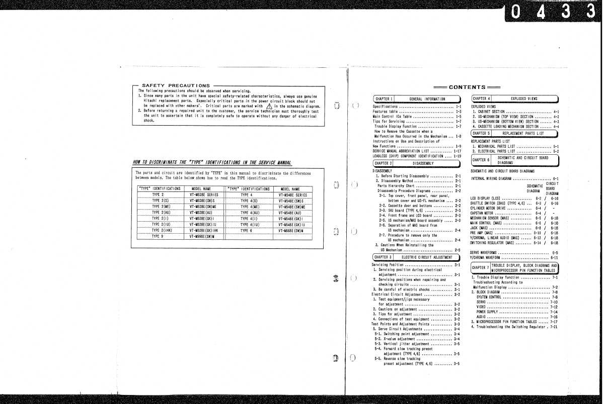 Сервисная инструкция HITACHI VT-M528E, VT-M548E, VT-M668E, VT-M998E