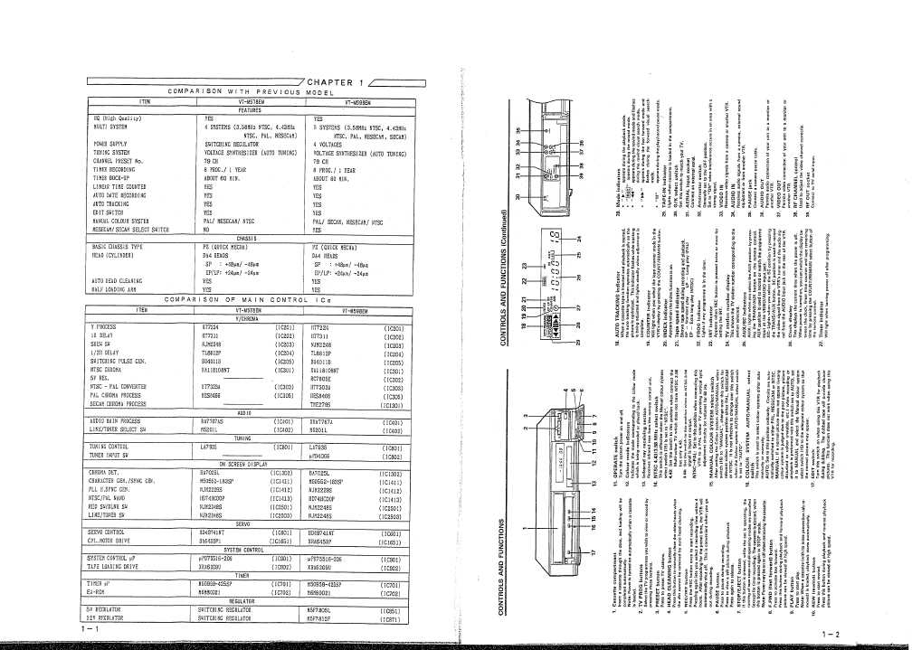 Сервисная инструкция HITACHI VT-M578EM