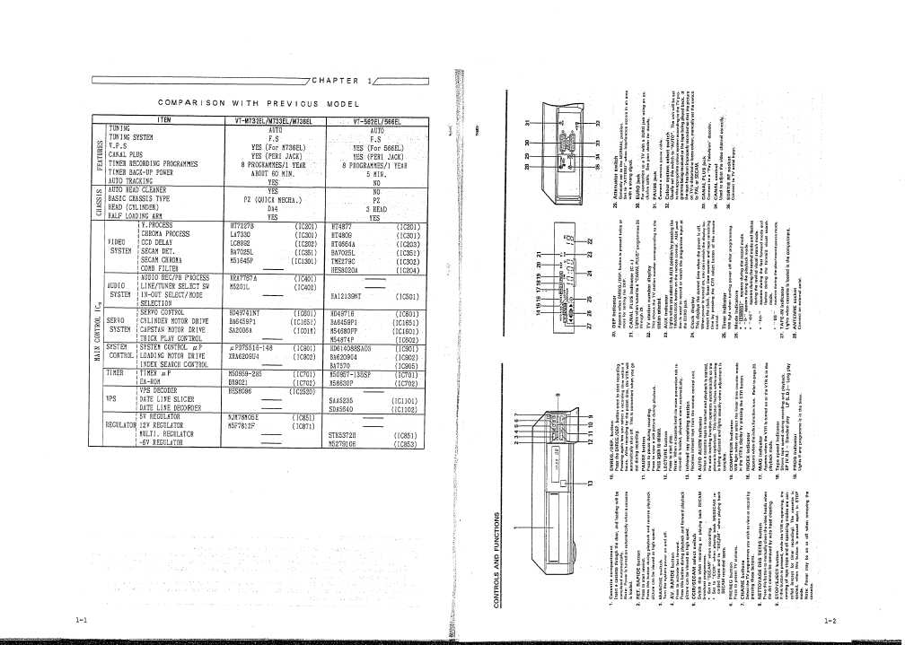 Сервисная инструкция HITACHI VT-M732EL, VT-M733EL, VT-M736EL