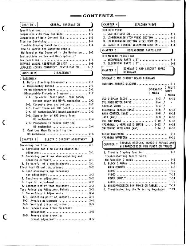 Сервисная инструкция Hitachi VT-M77EM