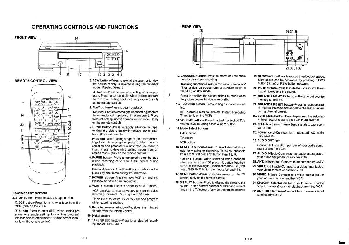 Сервисная инструкция Hitachi VT-MX424A