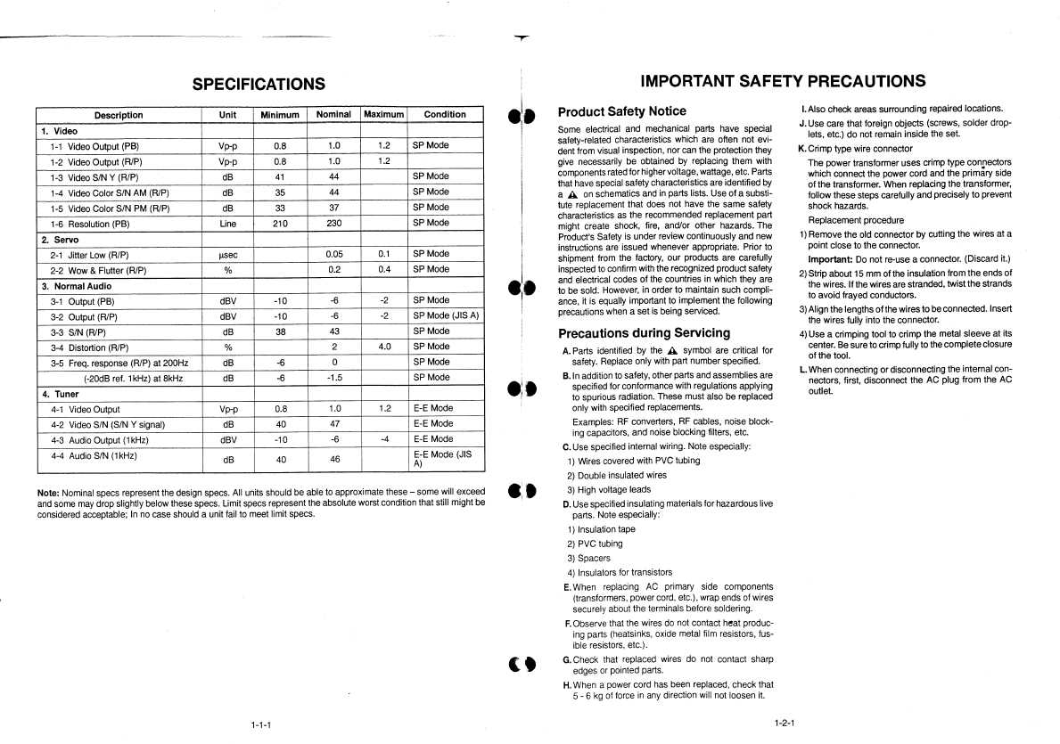 Сервисная инструкция Hitachi VT-MX4410A