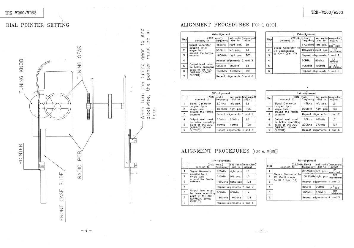 Сервисная инструкция Hitachi VT-P108, VT-P118