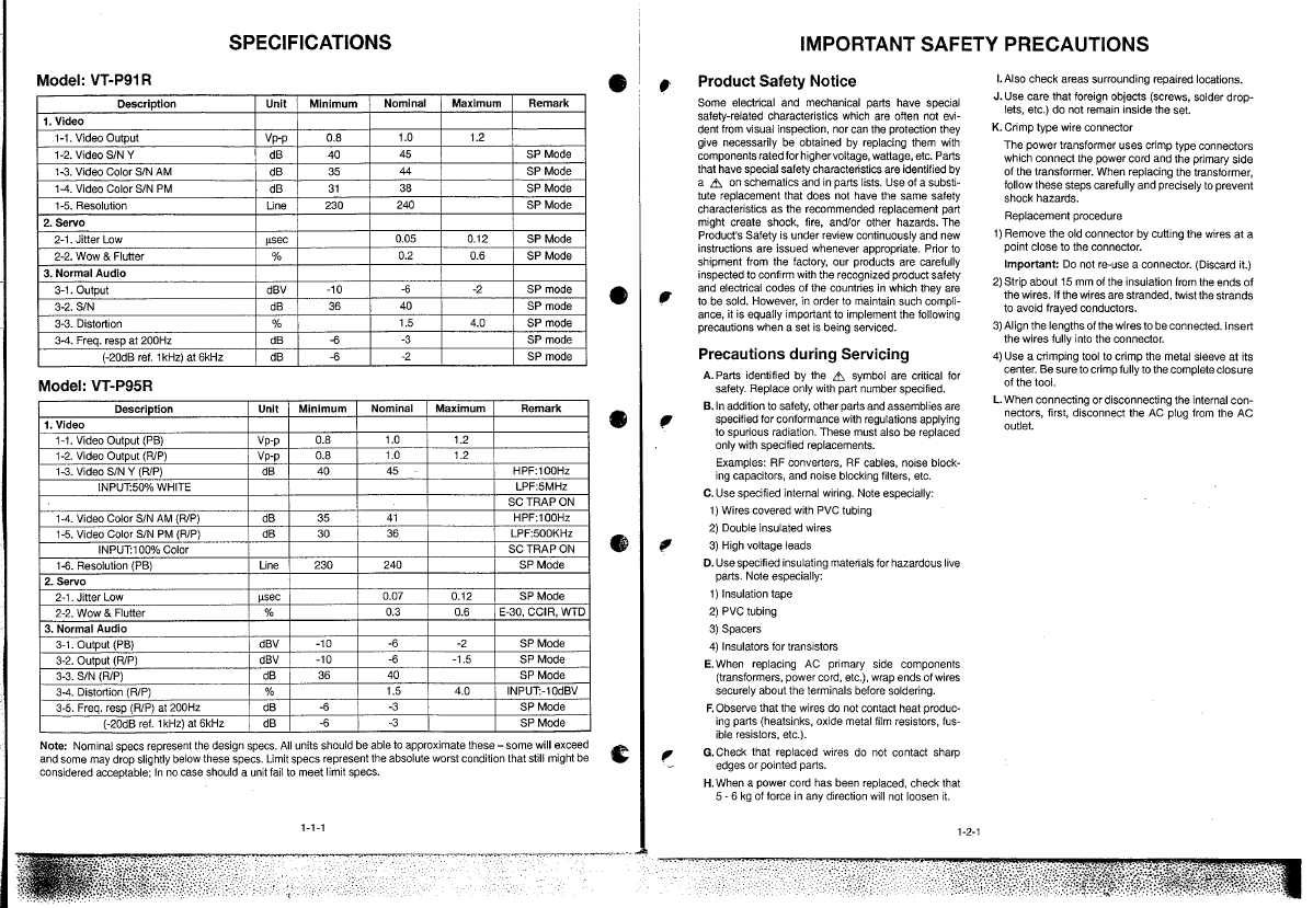 Сервисная инструкция Hitachi VT-P91R, VT-P95R