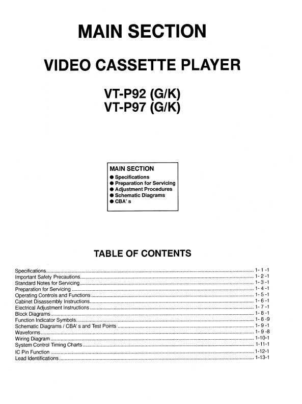 Сервисная инструкция Hitachi VT-P92, VT-P97