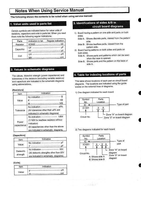 Сервисная инструкция Hitachi VT-UX6510AK, VT-UX6540AK