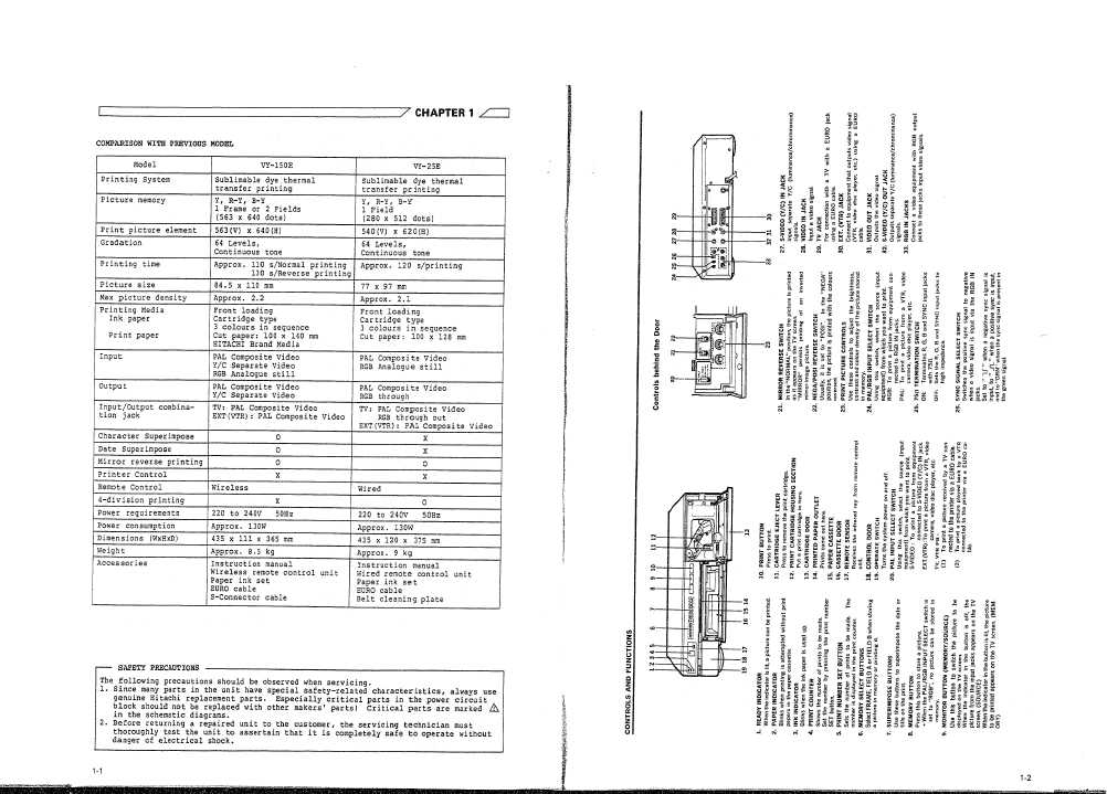 Сервисная инструкция HITACHI VY-150E