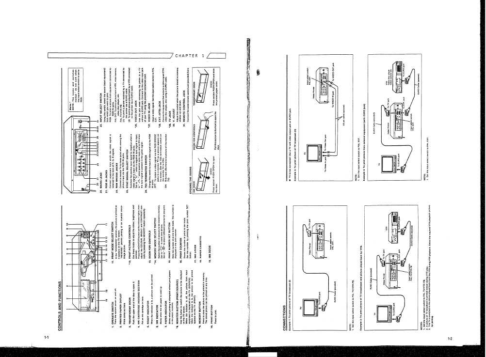 Сервисная инструкция Hitachi VY-25E