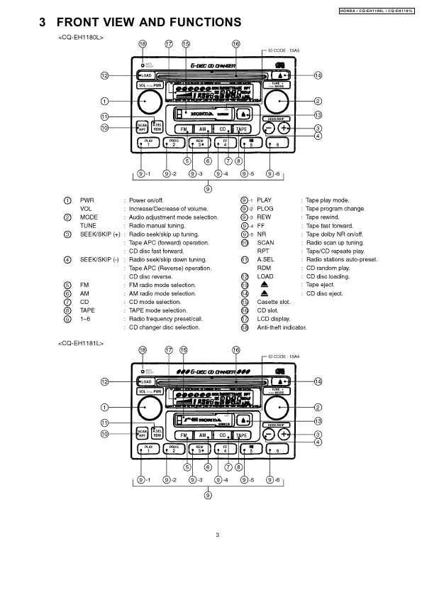 Сервисная инструкция PANASONIC CQ-EH1180L, CQ-EH1181L