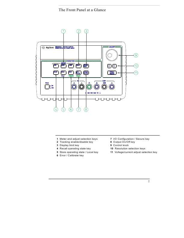 Сервисная инструкция HP (Agilent) E3631A DC POWER SUPPLY