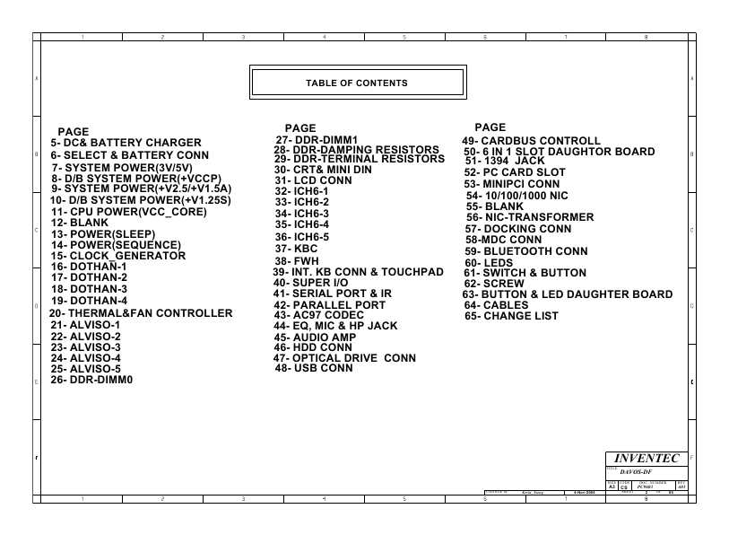 Схема HP COMPAQ-NX6110