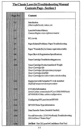 Сервисная инструкция HP LaserJet-I, ID, IID, IIID, IIP, PLUS, IIIP, 2000