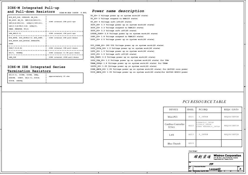 Схема HP PAVILION DV4000 (LEOPARD2)