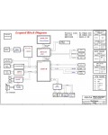 Схема HP PAVILION-DV4000 WISTRON LEOPARD REV-2