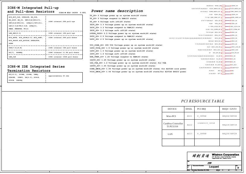 Схема HP PAVILION-DV4000 WISTRON LEOPARD REV-2