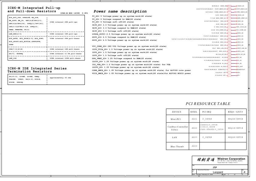 Схема HP PAVILION-DV4000 WISTRON LEOPARD REV-4