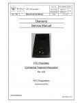 Сервисная инструкция HTC DIAMOND