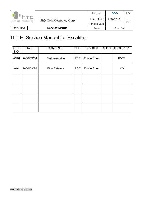 Сервисная инструкция HTC EXCALIBUR