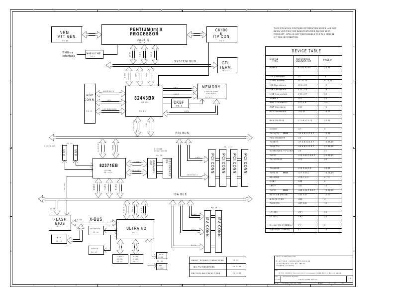 Схема INTEL 440BX