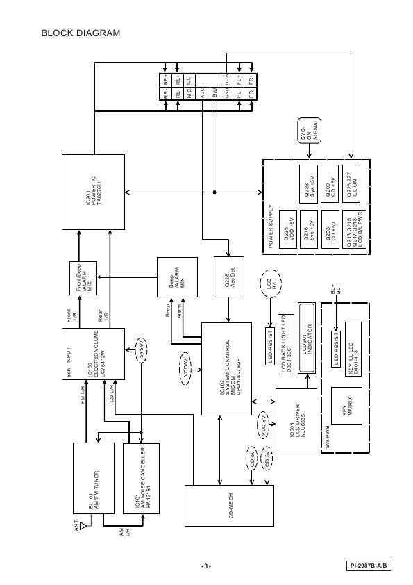 Сервисная инструкция Clarion PI-2987B