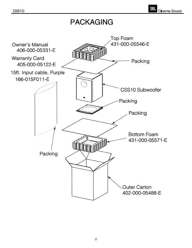 Сервисная инструкция JBL CSS10