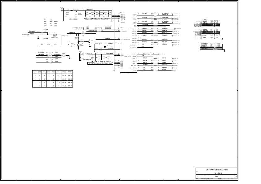 Схема JETWAY I405