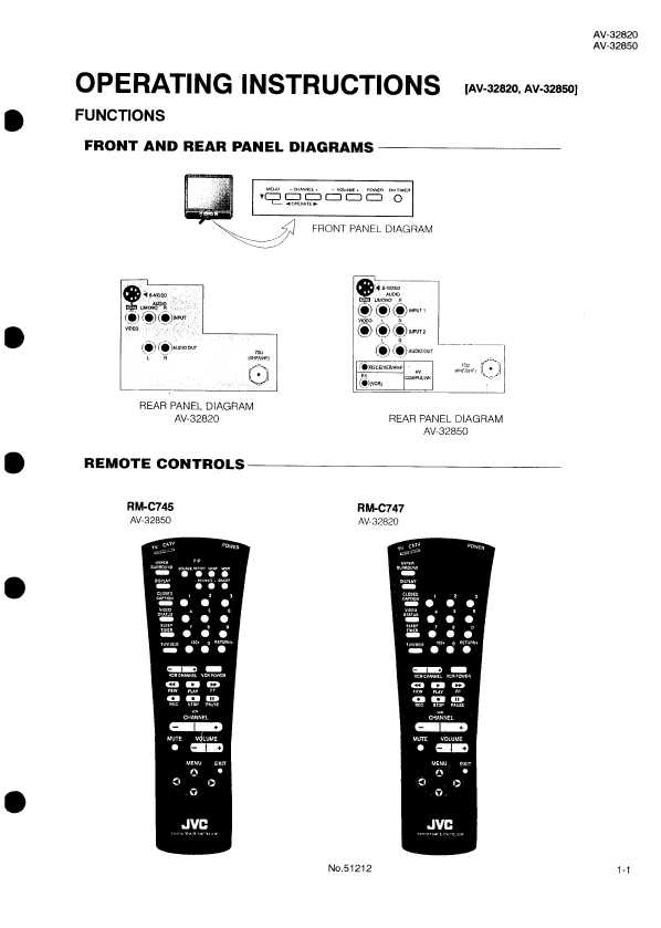 Сервисная инструкция JVC AV-32820, AV-32850, AV-32870