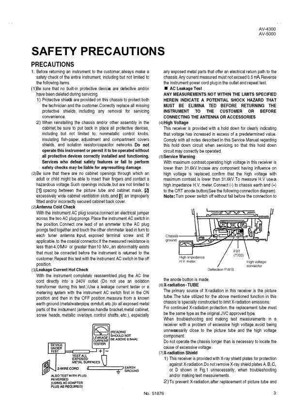 Сервисная инструкция JVC AV-4300, AV-5000