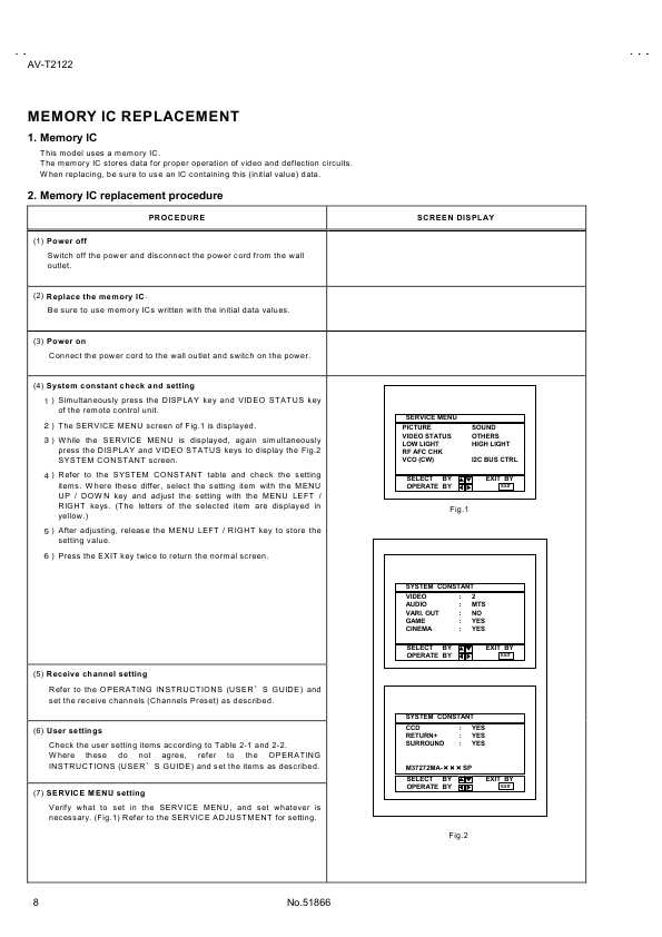 Сервисная инструкция JVC AV-T2122