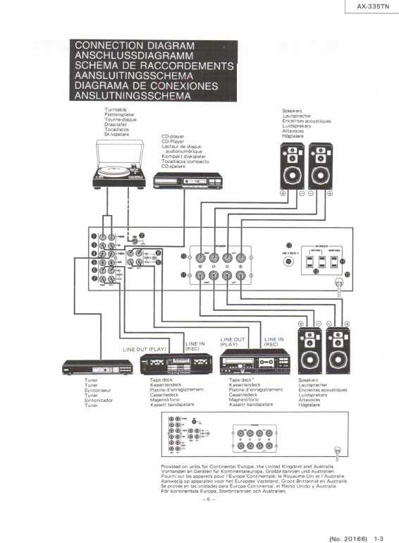 Сервисная инструкция JVC AX-335TN