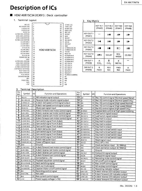 Сервисная инструкция JVC CA-MX77MTN