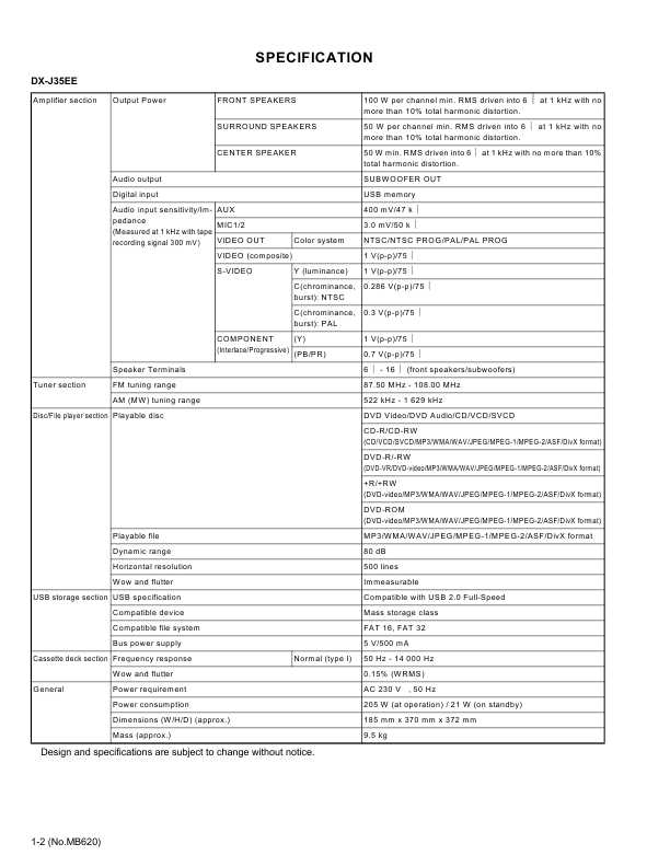 Сервисная инструкция JVC DX-J10EE, DX-J20EE, DX-J35EE