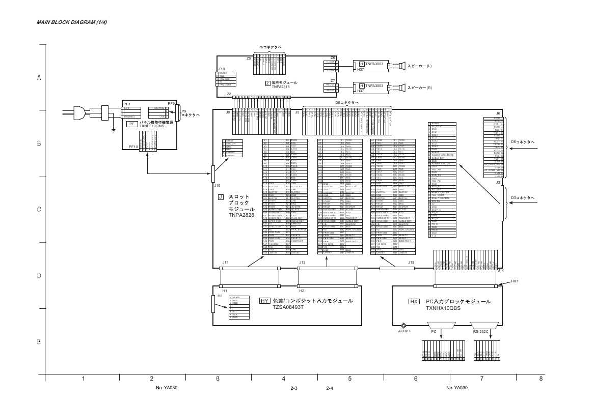 Сервисная инструкция JVC GD-V502PCE