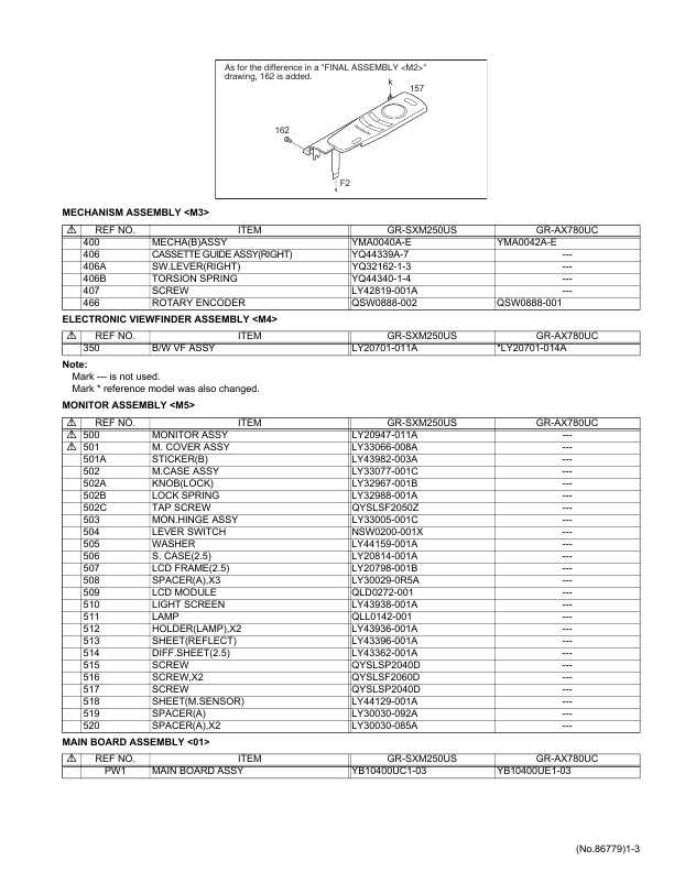 Сервисная инструкция JVC GR-AX780U