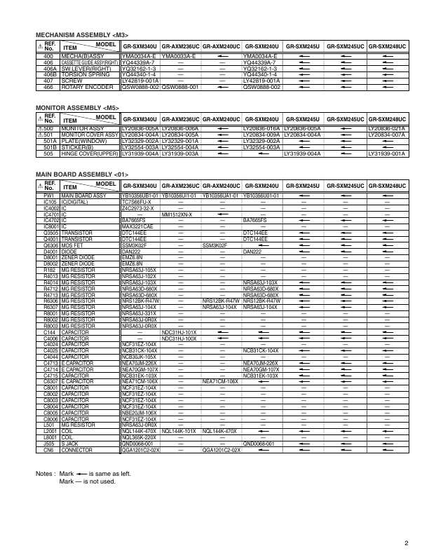 Сервисная инструкция JVC GR-SXM240U, GR-SXM245U, GR-SXM248U