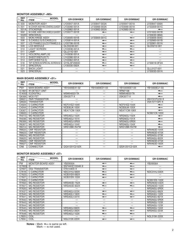 Сервисная инструкция JVC GR-SXM68AC, GR-SXM88AC, GR-SXM98AC