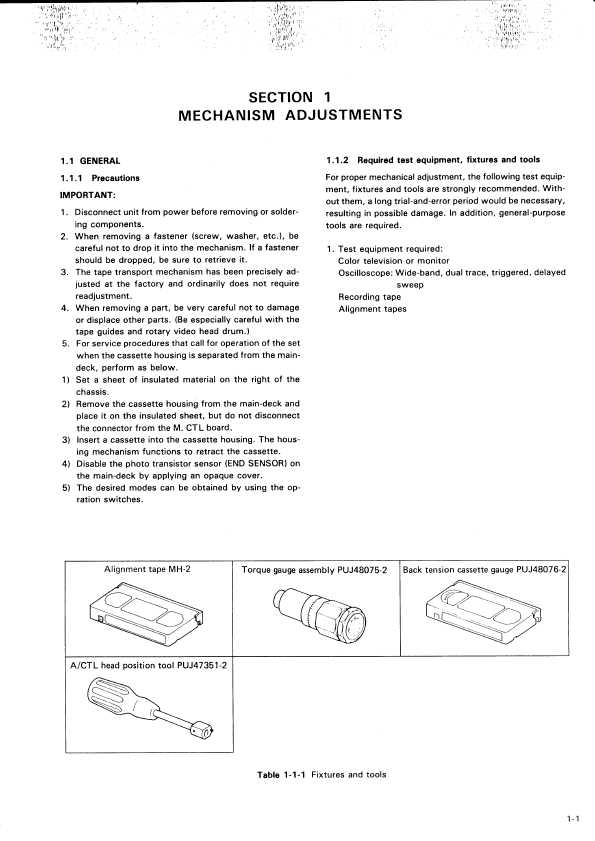 Сервисная инструкция JVC HR-D750EK